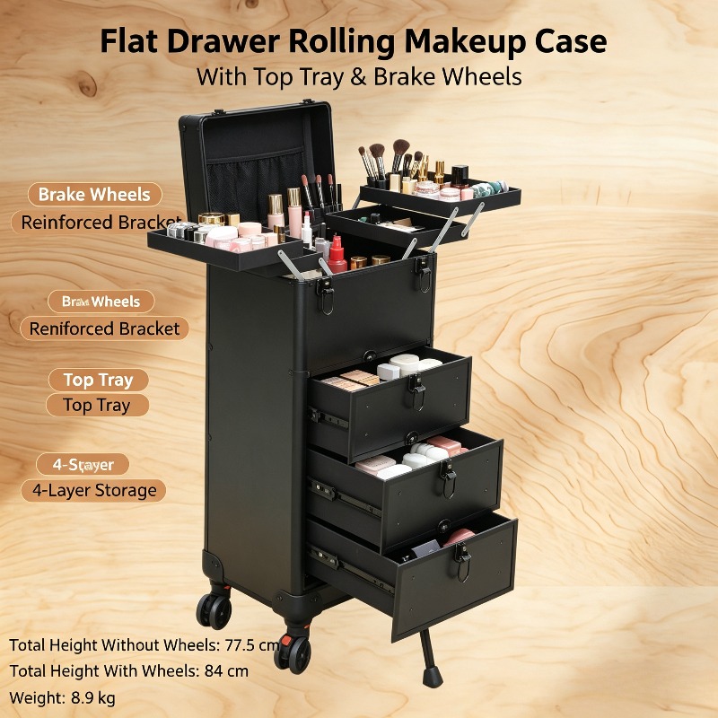 Rollende make-up- en nageltrai - Beauty Without Makeup recensie en prijs